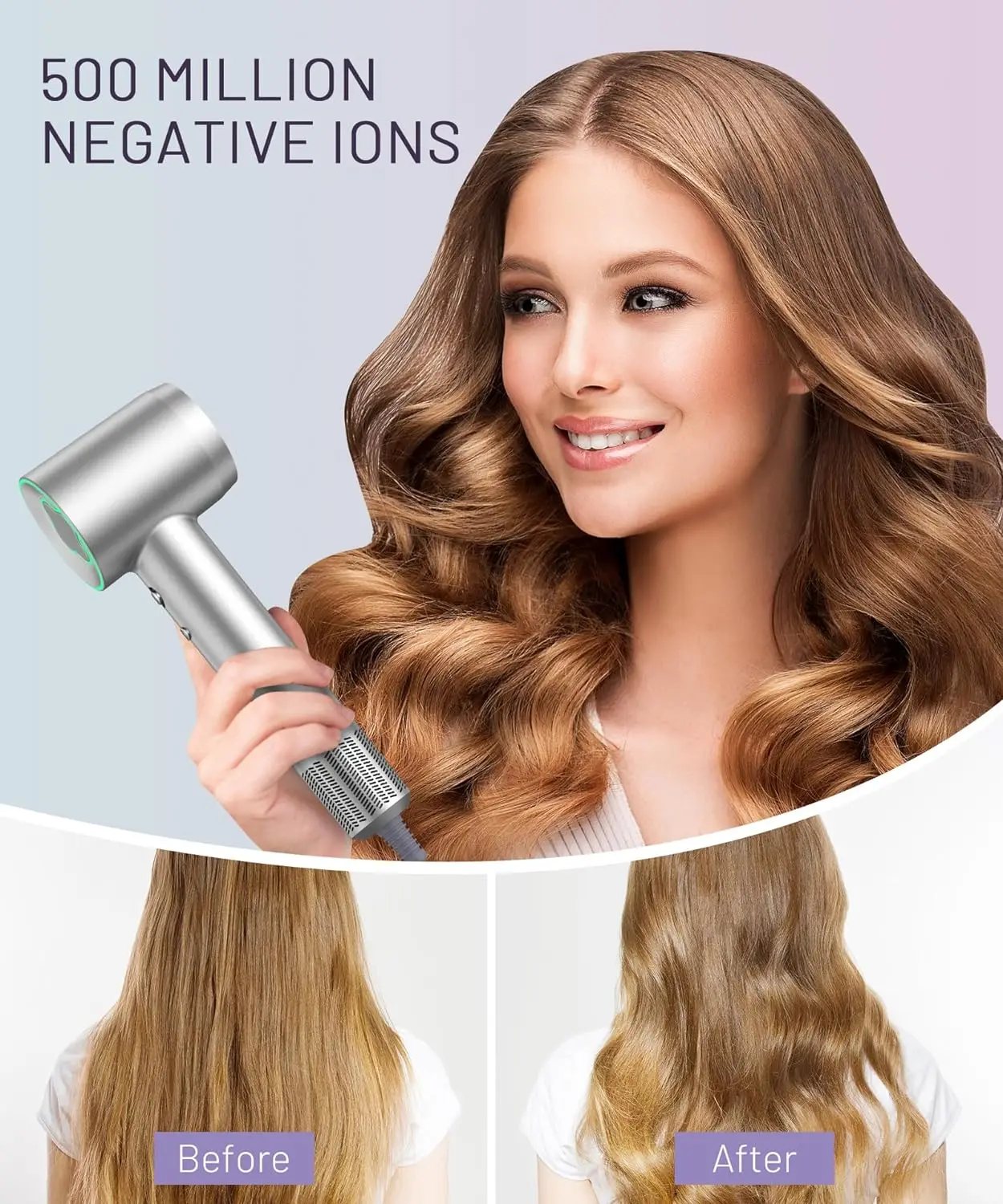 Dryer-150000 RPM High-Speed Brushless Motor Negative Ionic Blow Dryer for Fast Drying, Low Noise Thermo-Control Hair Drye