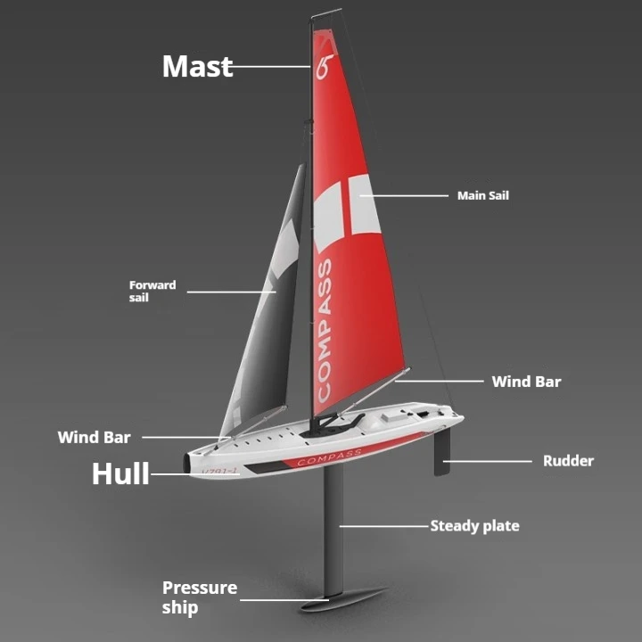Détail du pont du bateau RC voilier 650mm, kit à assembler, pièces en ABS