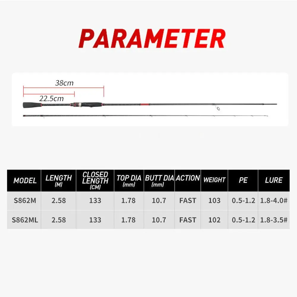  ε ¡  ε Ǵ ε, ¡  ˴,  , 40T ī ε, 862M, 862ML, 2.58m