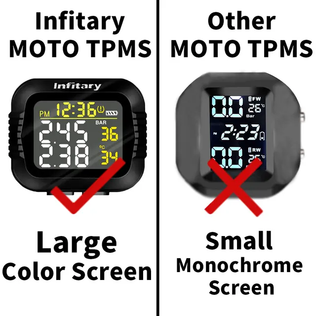 TPMS Per Moto - Monitor Pressione Pneumatici Con 2 Sensori Esterni Wireless