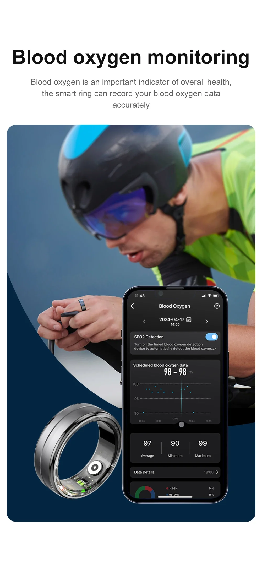 Zordai R06 Bluetooth Smart Ring With Charging Case Wearable Ring For Men Women Sport Heart Rate Blood Oxygen IP68 Waterproof