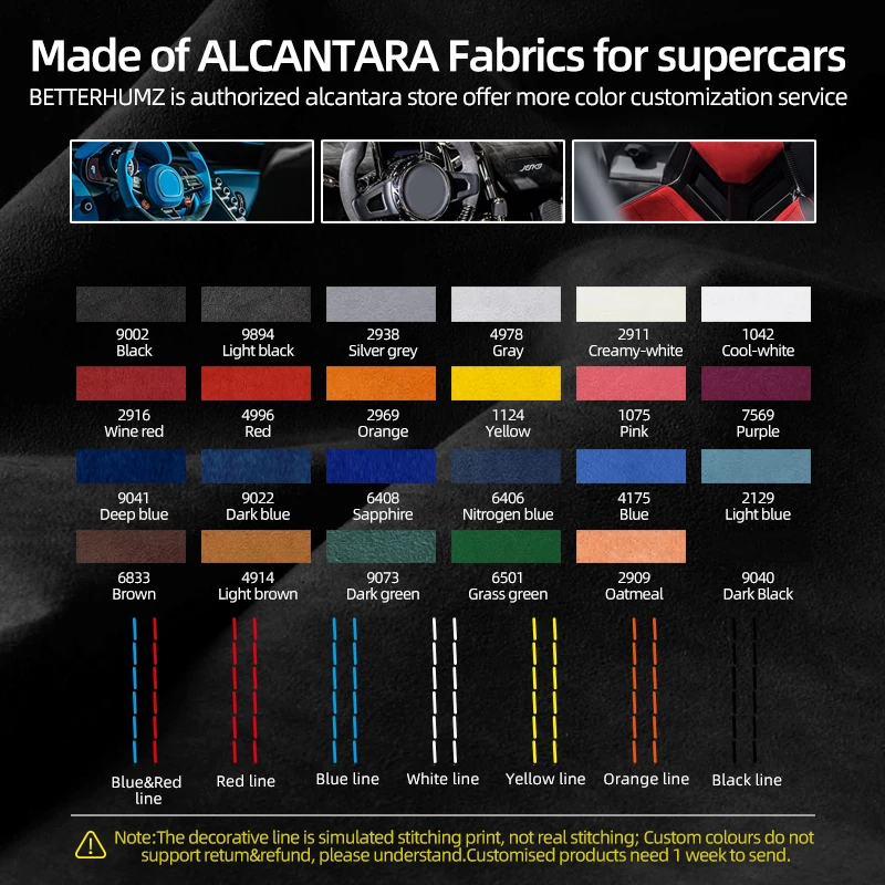 스바루 BRZ/도요타 GR86 2021용 베터험즈 - 알칸타라 소재 센터 콘솔 기어 시프터 트림 스티커 자동차 내부 액세서리