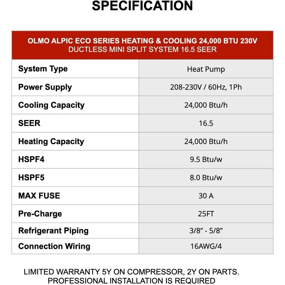 24000 BTU Ductless Mini Split Air Conditioner Heating and Cooling Full Set with 16ft Installation Kit 3