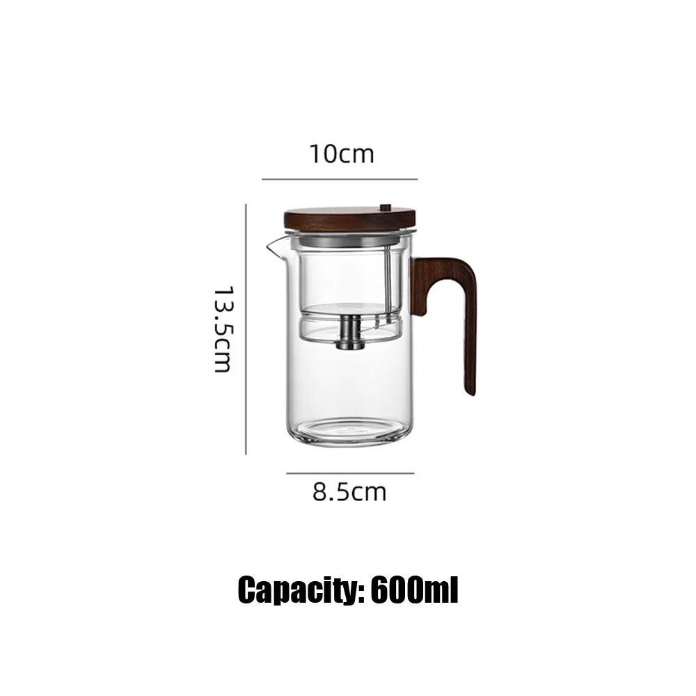 Slide image undefined