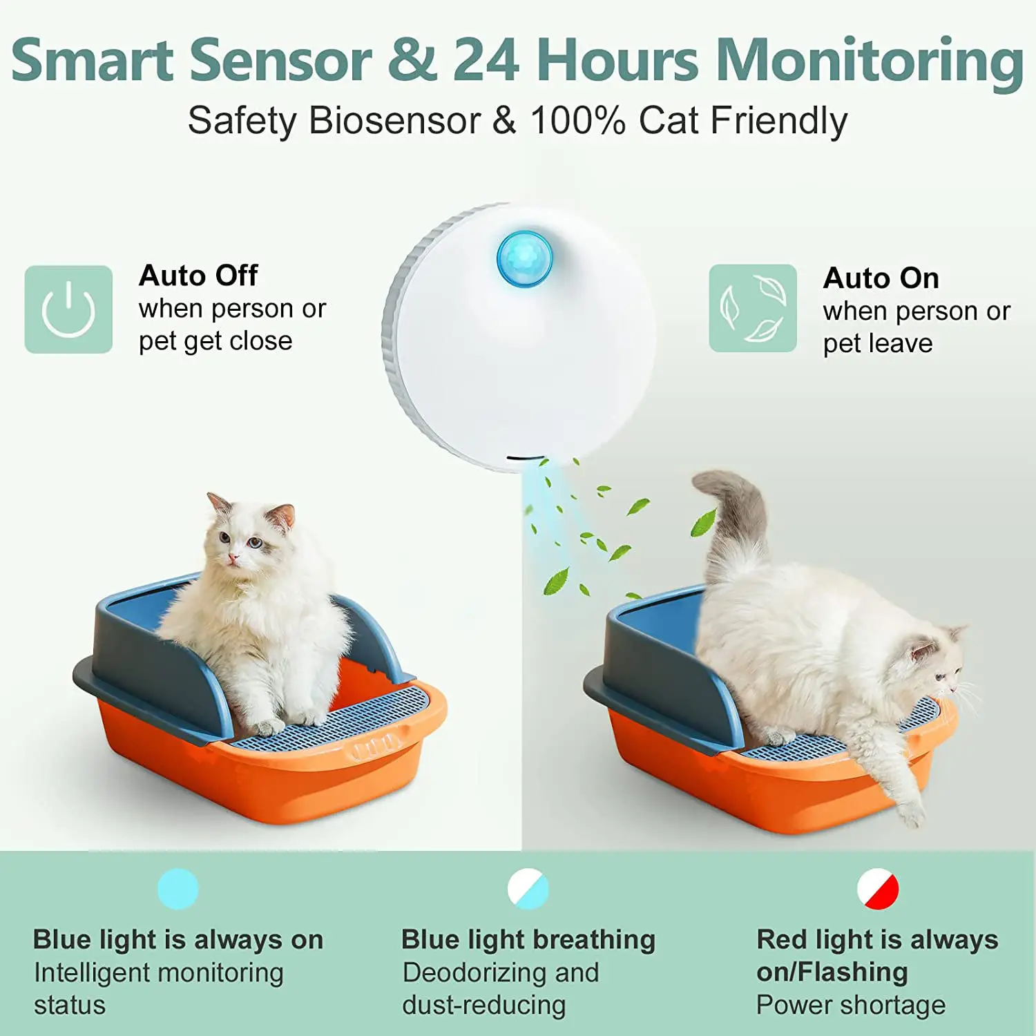 Advanced Odor Purifier for Pet Litter Boxes - Automatic Deodorizing and Cleaning Solution