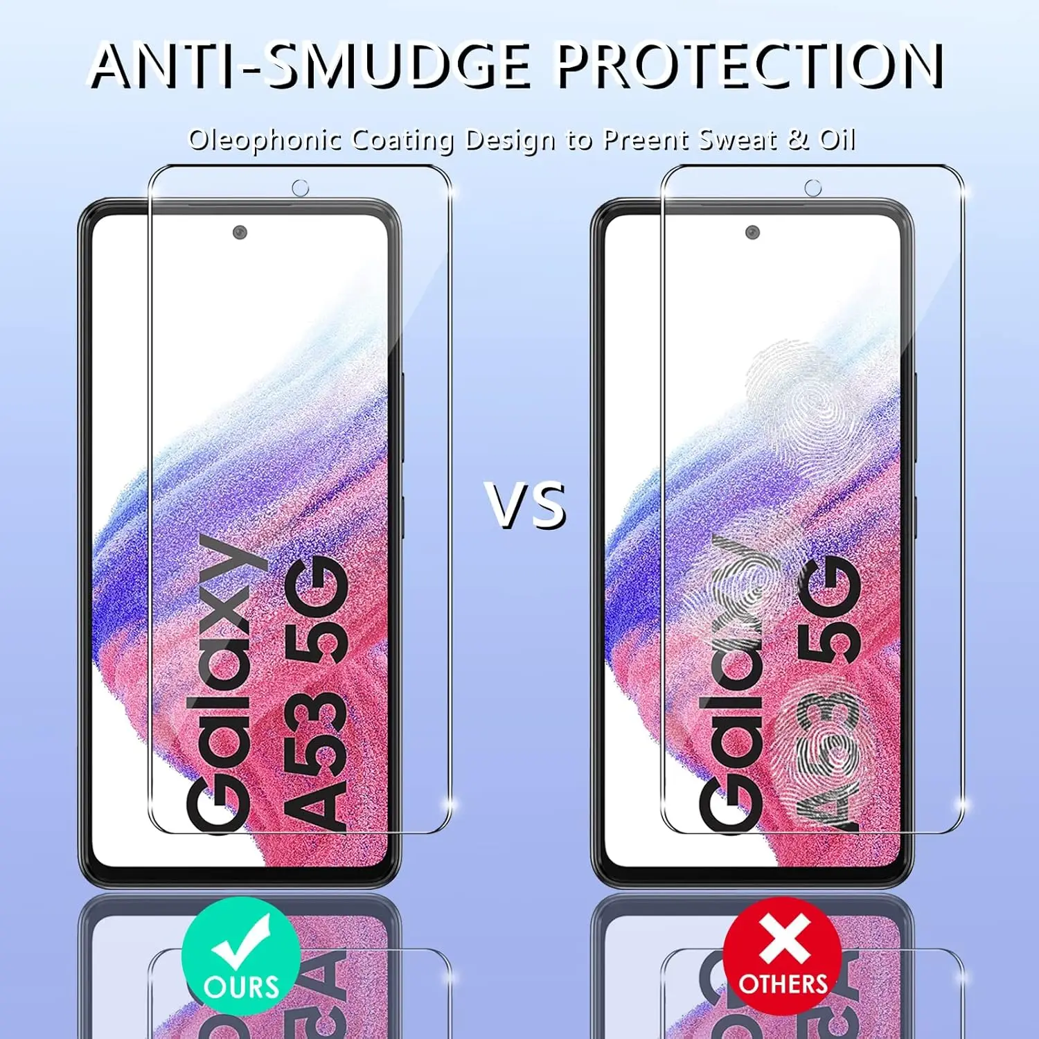 Premium 6.5 Tempered Glass Screen Protector Film