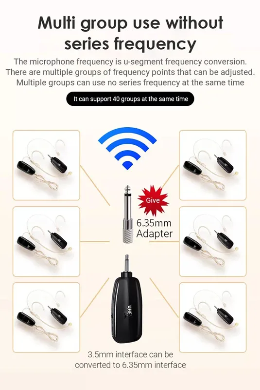 XIAOKOA 2.4G Head-mounted Wireless Microphone Transmitter With Receiver For Tour Guide Teaching Voice Amplifier Speaker