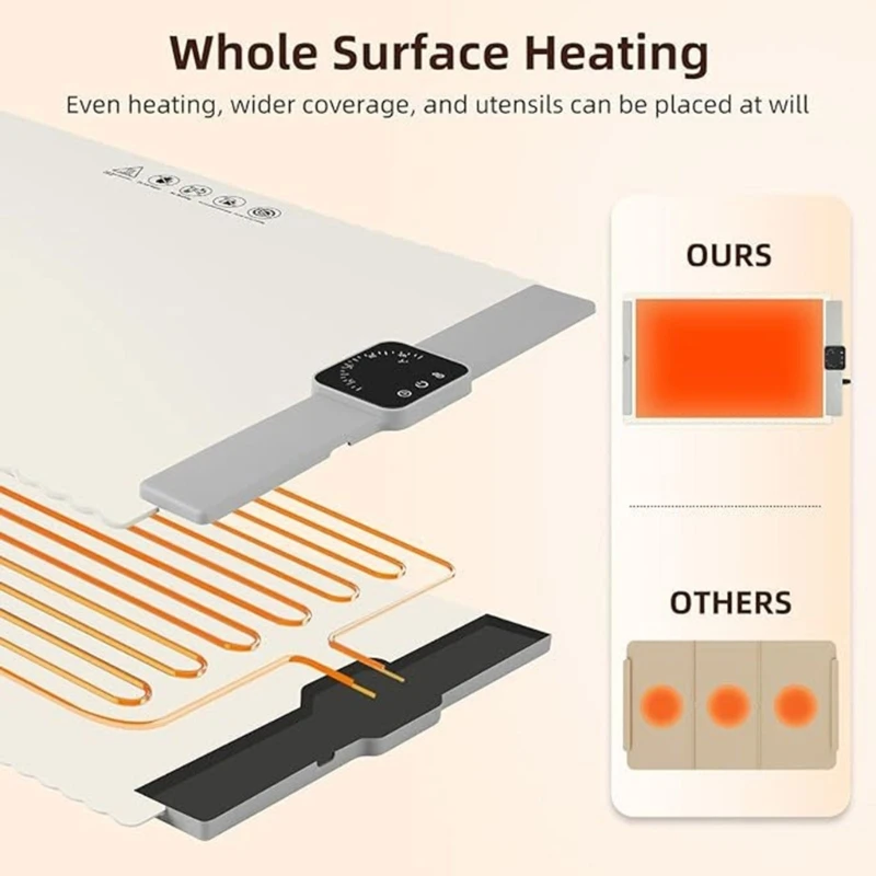 Convenient Heating Mats with Folding Designs Dining Table Heating Pad Silicone Texture Warming Tray for Dining Table