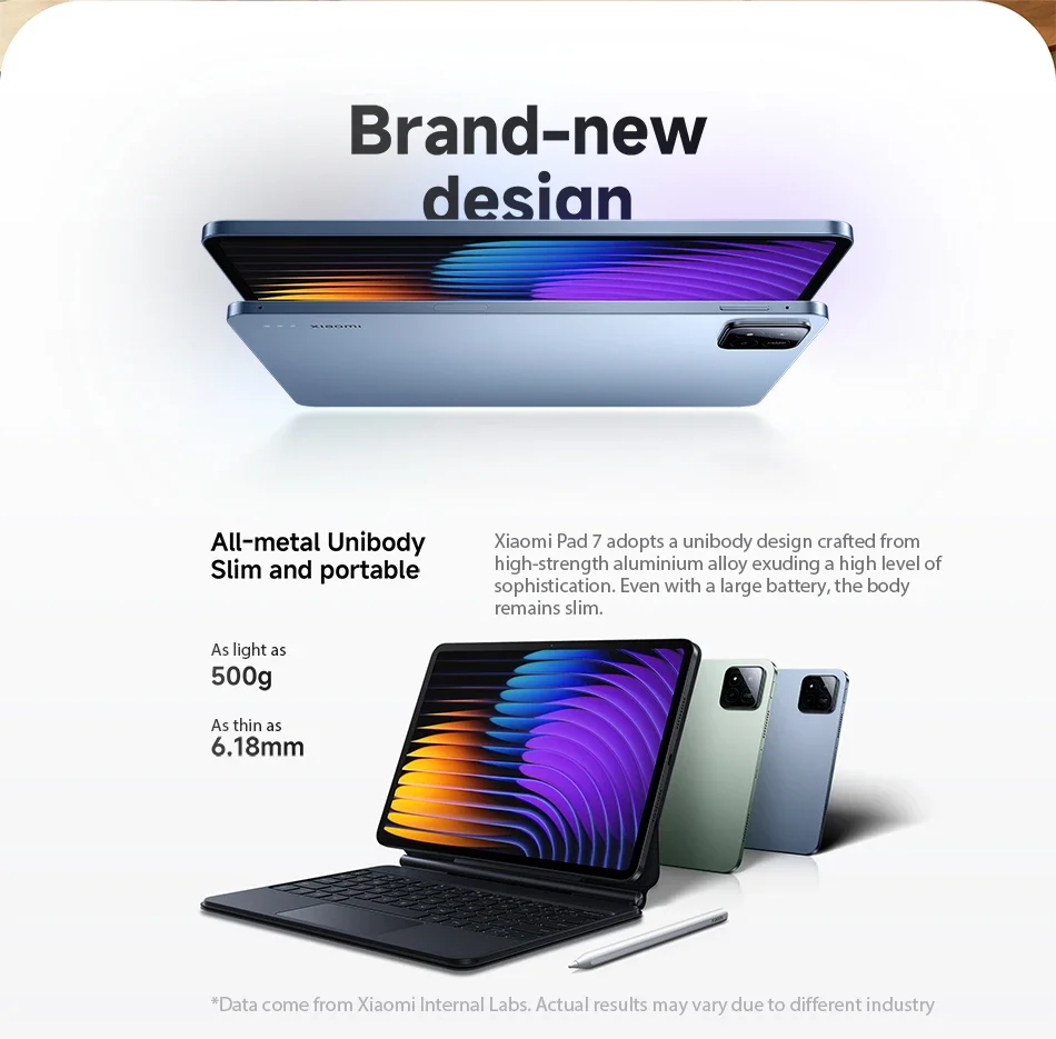Планшет Xiaomi Pad 7, 11", 8/256ГБ, 12/256ГБ, Wi-Fi, Android | AliExpress