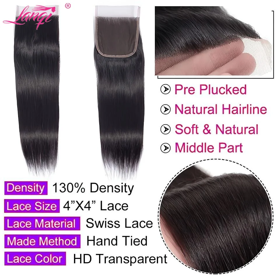 Рисунок 4 - Прямые человеческие волосы