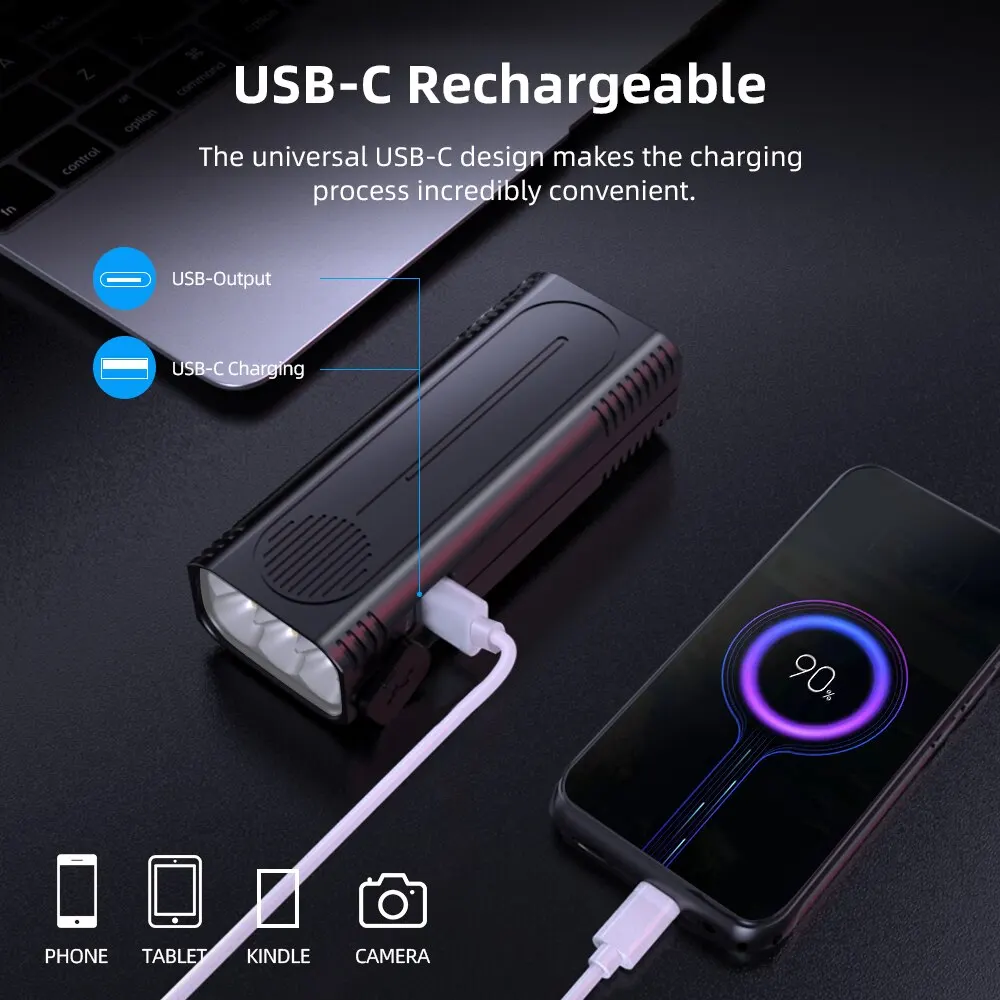NATFIRE GTR36 ִ ֵ LED ,   ġ, USB-C   , 10000Lms