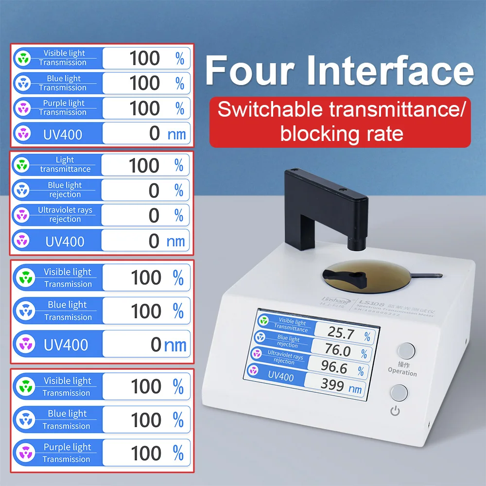Light Transmission Meter UV400 Lens Tester Digital Anti UV Blue Light Tester Multi Function for Eyeglasses Sunglasses LS108