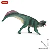 Dinosaur model