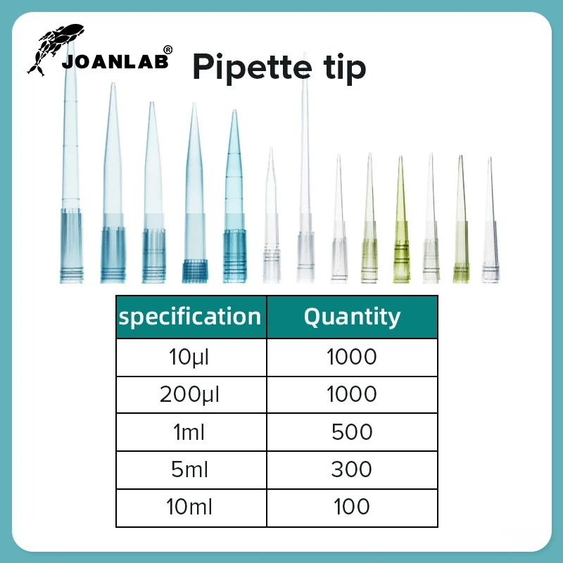 JOANLAB Laboratory Pipette Tips 10ul 200ul 1ml 5ml 10ml Micropipette Disposable Plastic Pipette Tip Chemistry Lab Supplies