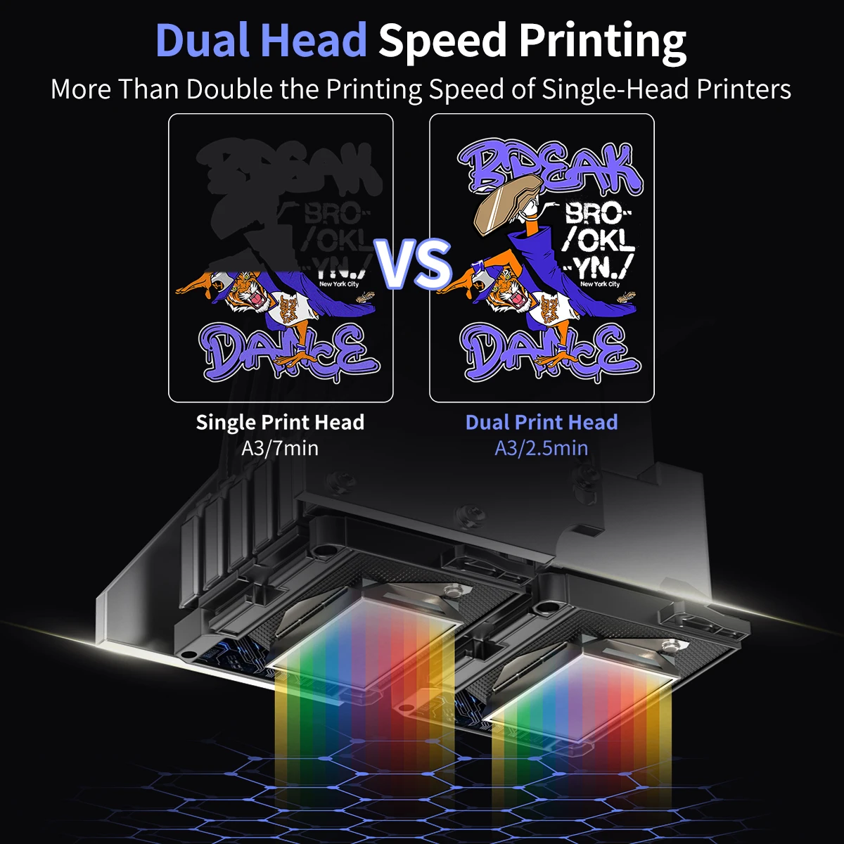 OYfame impresora dtf A3 Epson 듀얼 xp600 dtf 텍스타일 티셔츠 프린팅 기계 A3 티셔츠, 청바지, 후드티 프린터 (오븐 포함)