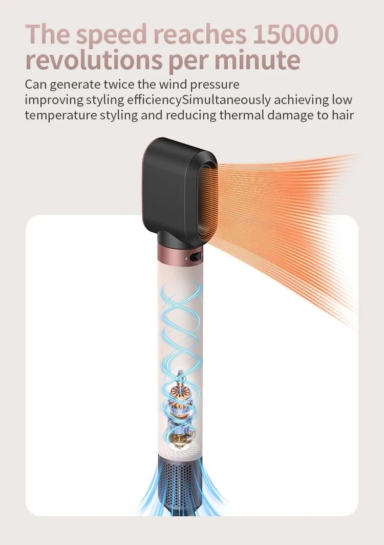 6-in-1 heteluchtborstel voor professionele haardroger en styling_voghion.com