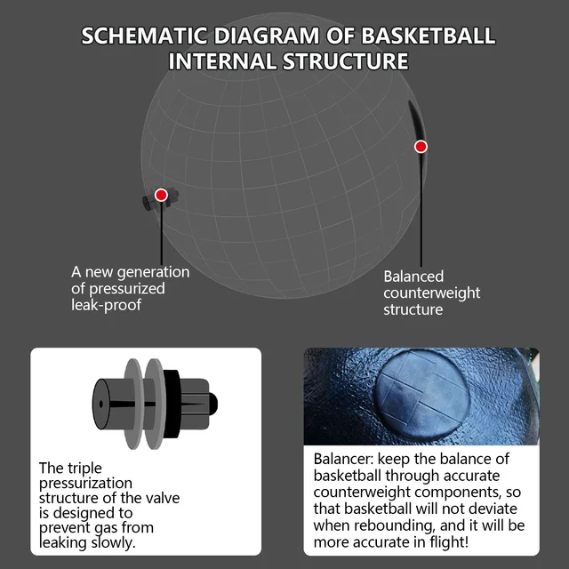 Official Size Leather Basketball 4