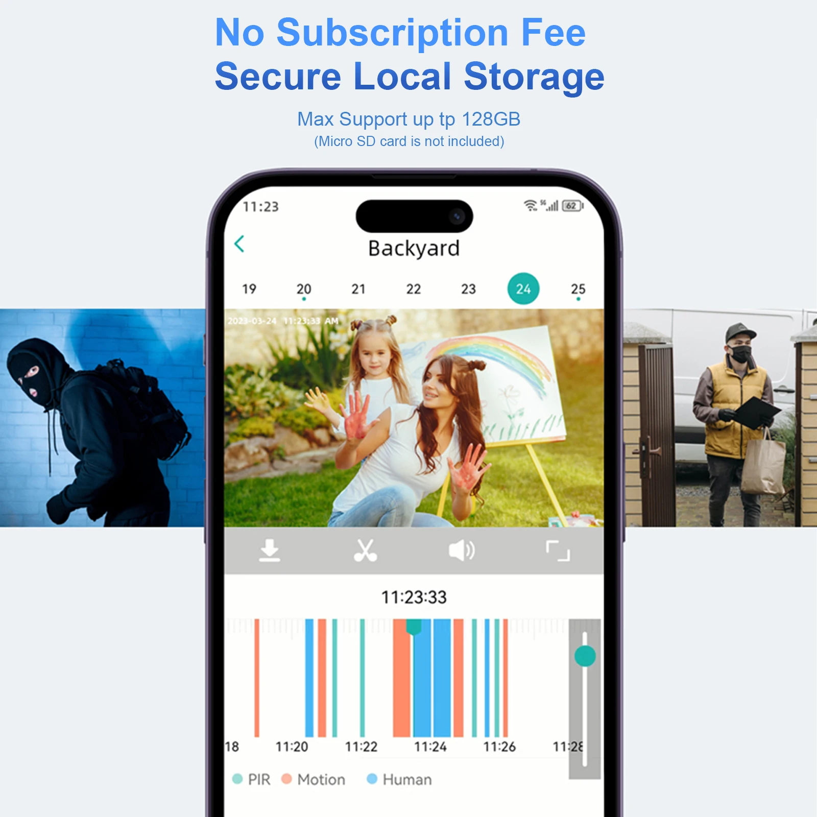 PTZ ¾籤 IP  ī޶, ߿ IP66 , 5  , 8000mAh  ͸  ķ, PIR ü , 5MP