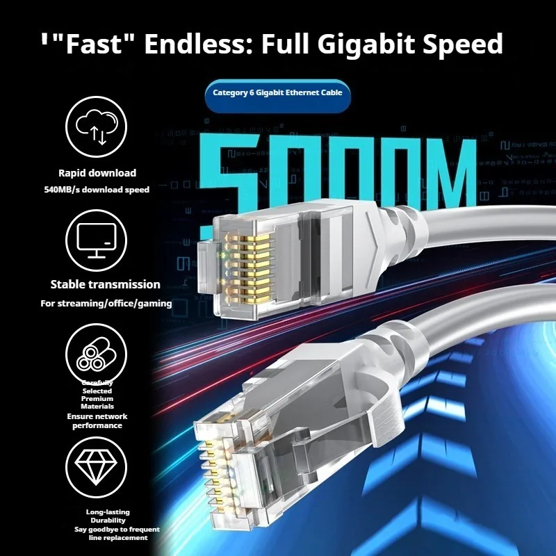 Cat6 RJ45 이더넷 케이블 10Gbps LAN 네트워크 케이블, 라우터 PC 게임 사무실 연결용 내구성 있는 패치 코드