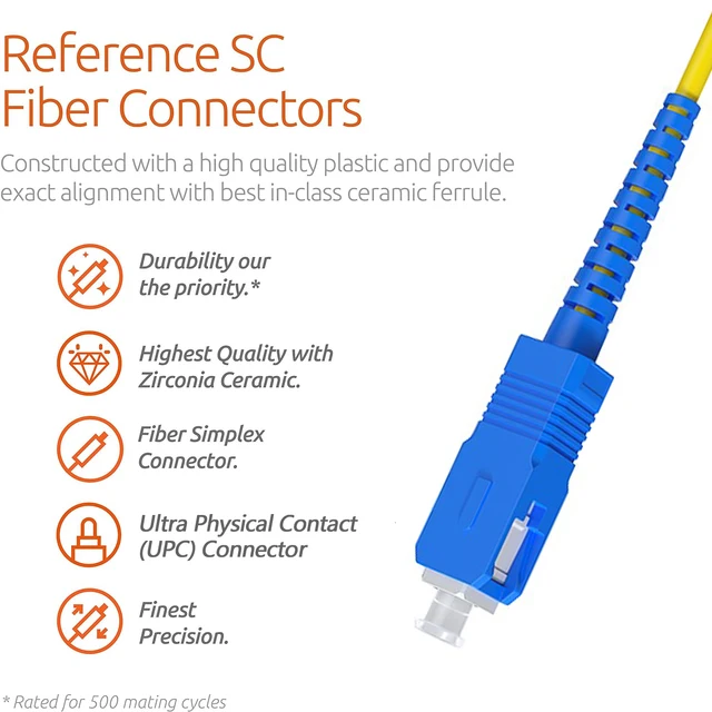 ZOERAX OS2 SC to SC UPC Fiber Optical Patch Cable 3.0mm