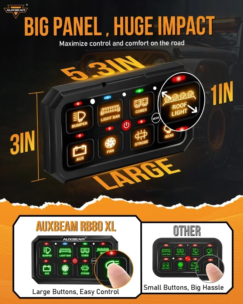 AUXBEAM スイッチパネル ストロボ無し CATEGORY スイッチパネル | CROSS MEMBER