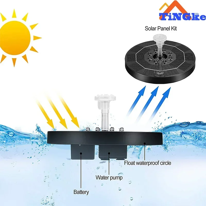 Solar Fountain Pump Energy-saving Plants Watering Kit Colorful Solar Fountain Panel Bird Bath Outdoor Garden Pool