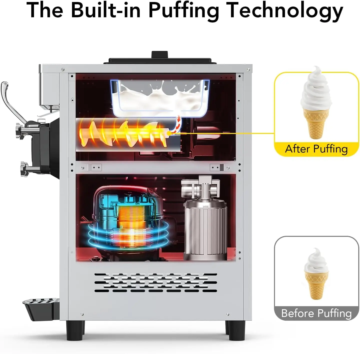 Maker, 4.7-5.8Gal/H Countertop Soft Serve Ice Cream Yogurt Machine with Smart LED Panel and Auto Clean, Per