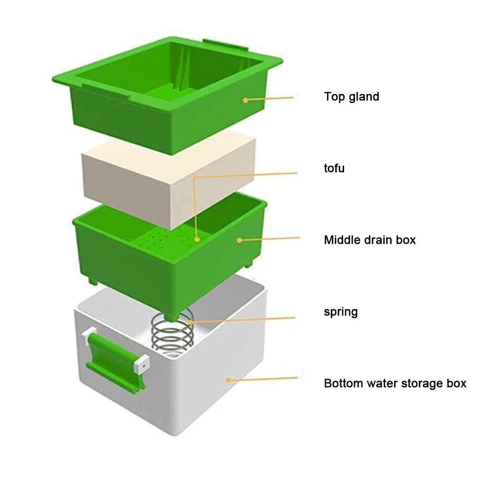 1 set DIY Homemade Tofu Press-Maker Mold Box Plastic Soybean Curd Making Machine Kitchen Cooking Tools Set