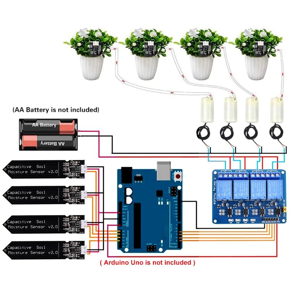 

Automatic Irrigation DIY Kit Self Watering System with Capacitive Soil Moisture Sensor 4 Channel 5V Relay Module and Water Pump