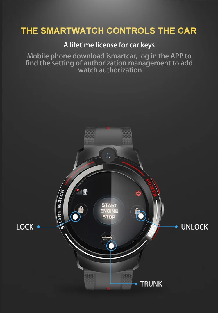 Рисунок 4 - Автомобильная система KOL cardot