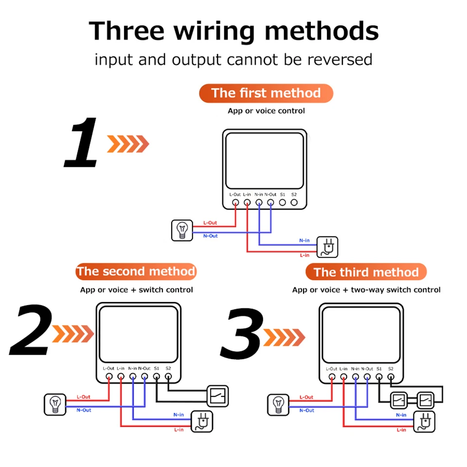 Alexa Wifi Smart Switch Tuya Smart Home Alice Yandex Station Google Assistant Wireless Light Switch Relay 110V 220V Mini Module smart switch
