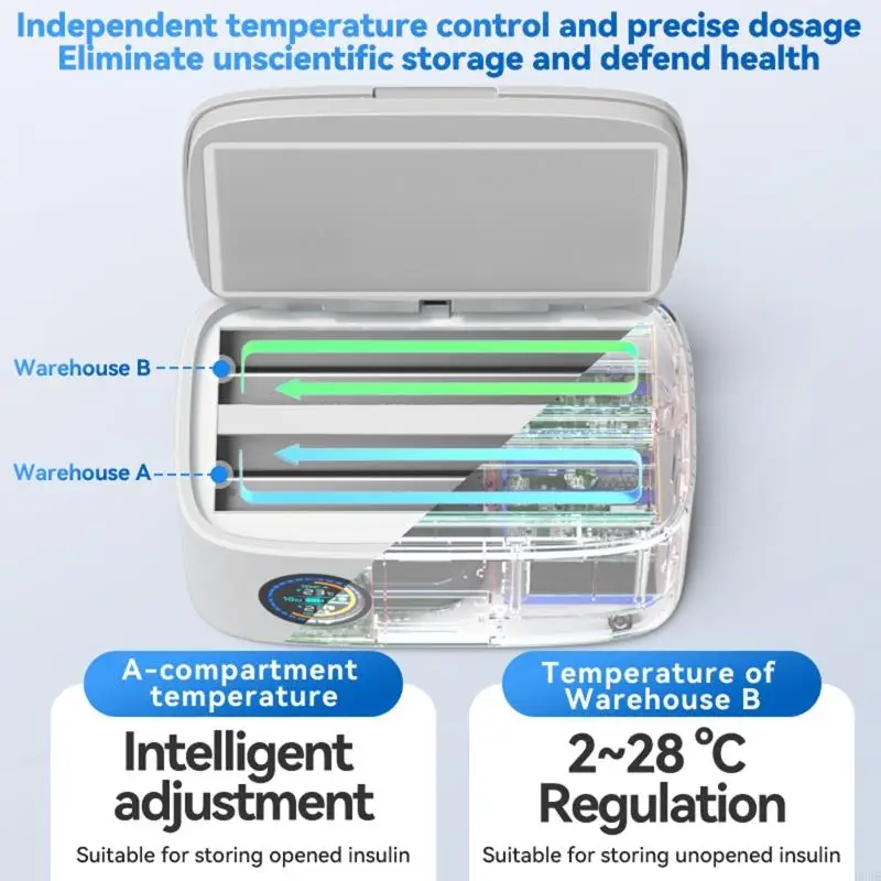 U0DE Insulin Cool Box Electric Mini Fridge Intelligent Electric Thermostat