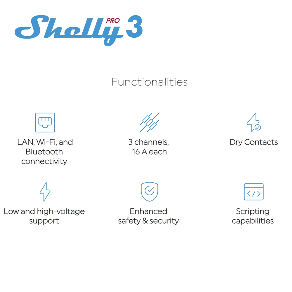 Shelly Pro 3 과전력 과전압 보호, 3 상 제어, 과전압 보호 부하, 총 장치 최대 48A
