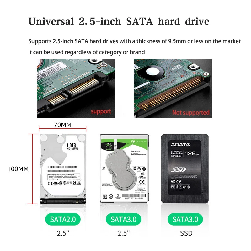 CoolFish T09 USB3.0 Type C 2.5inch Hard Drive Enclosure SATA Interface Mechanical Solid-state Drive Box SSD Enclosure M.2 Free