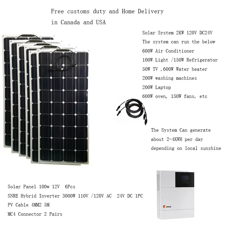 Kit Pannello Solare Completo 2000W Pannello Fotovoltaico 600W 110V 220V Onda Sinusoidale Pura Inverter Ibrido Controller Mppt Car Camping Caravan Boat