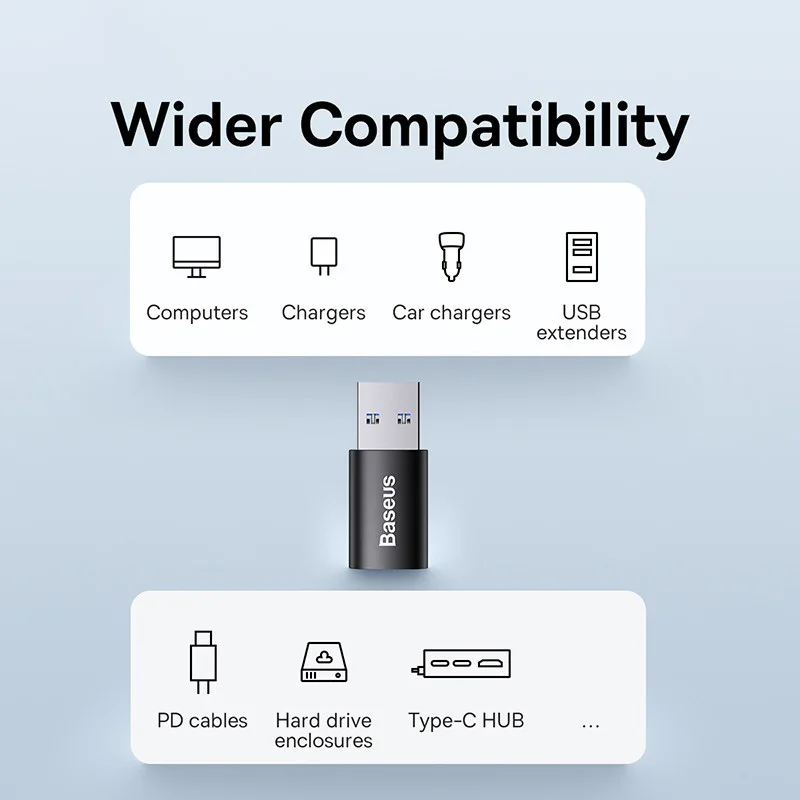 Baseus OTG 3.1 USB do typu C Adapter USB na typ C męski na USB 2.0 żeński konwerter do Macbook Xiaomi Samsung OTG