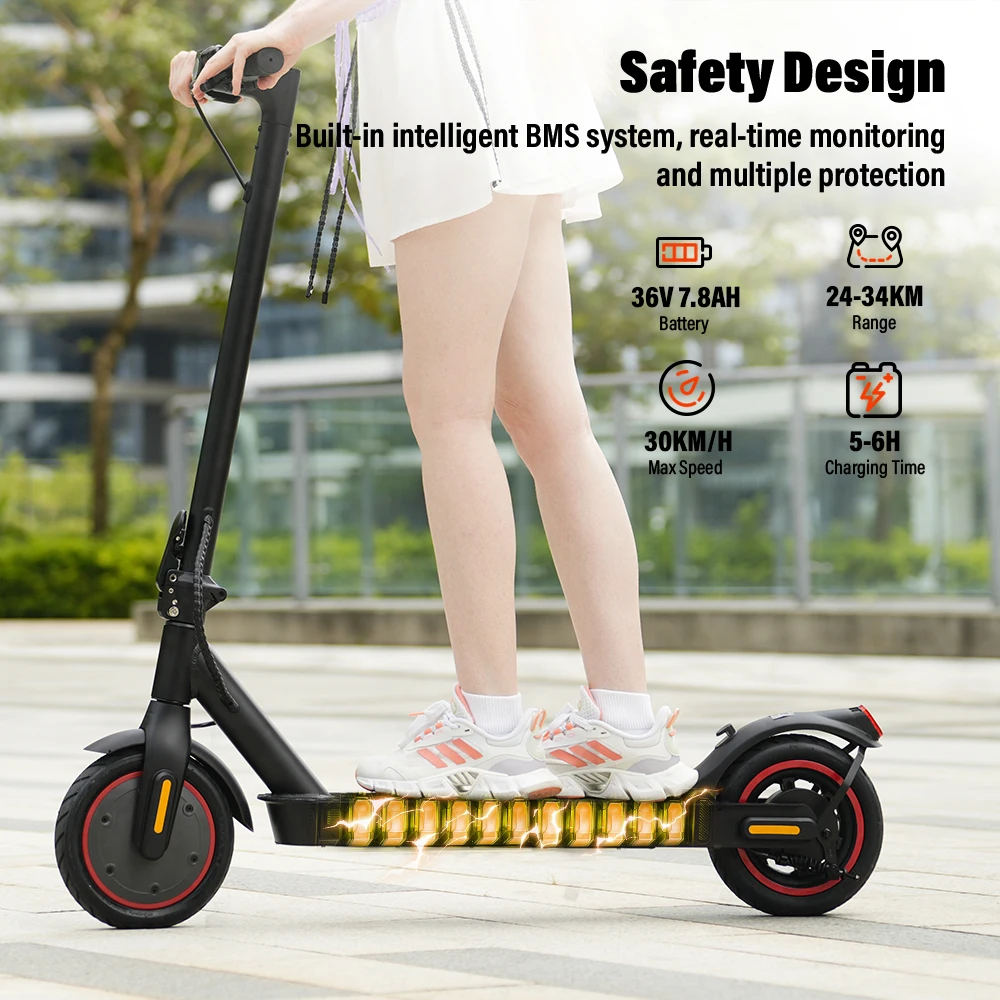 dsc-products