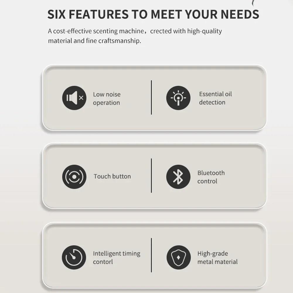 ناشر عطر ذكي NAMSTE ، آلة هواء برائحة للمنزل ، الف...