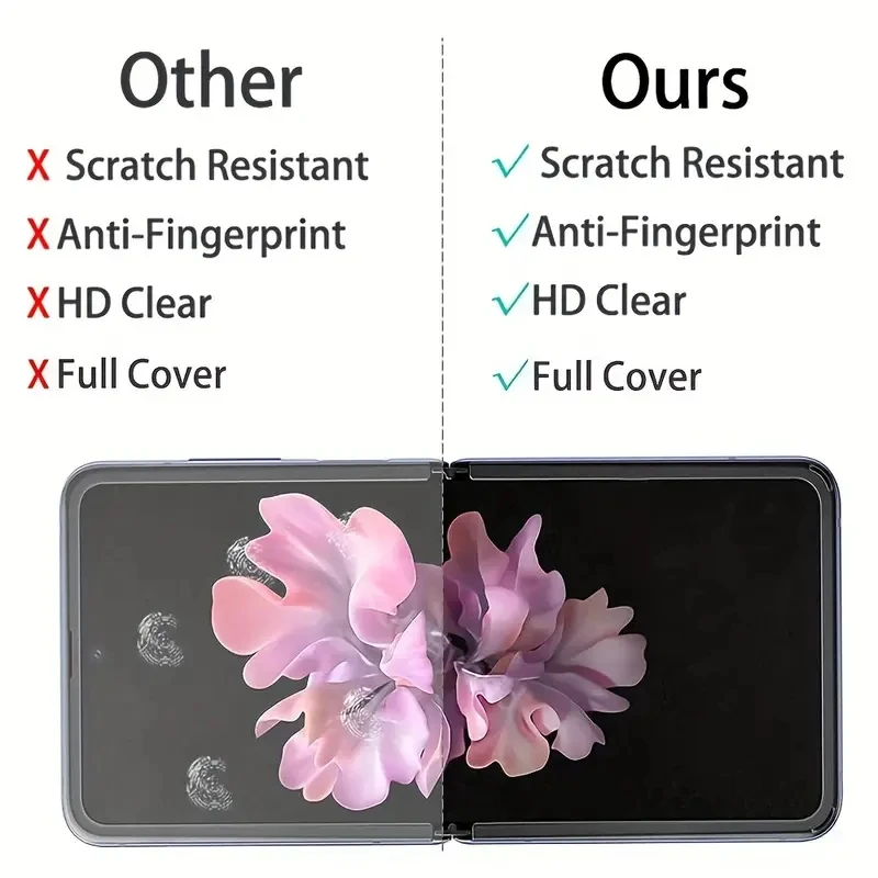 3 Stück HD Hydrogel Film Displayschutzfolie für Samsung Galaxy Z Flip6 Flip4 Weiche Schutzfolie auf Samsung Galaxy Z Flip5 Flip3 4 6 – Detail 6