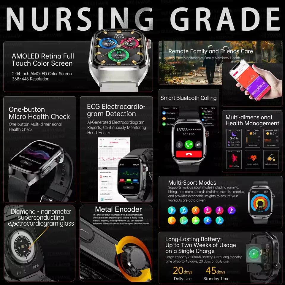 2025 New For Xiaomi Five organ examination Smart Watch Men ECG+PPG Uric Acid Blood Fat Bluetooth Call Sports Health Smartwatches 2