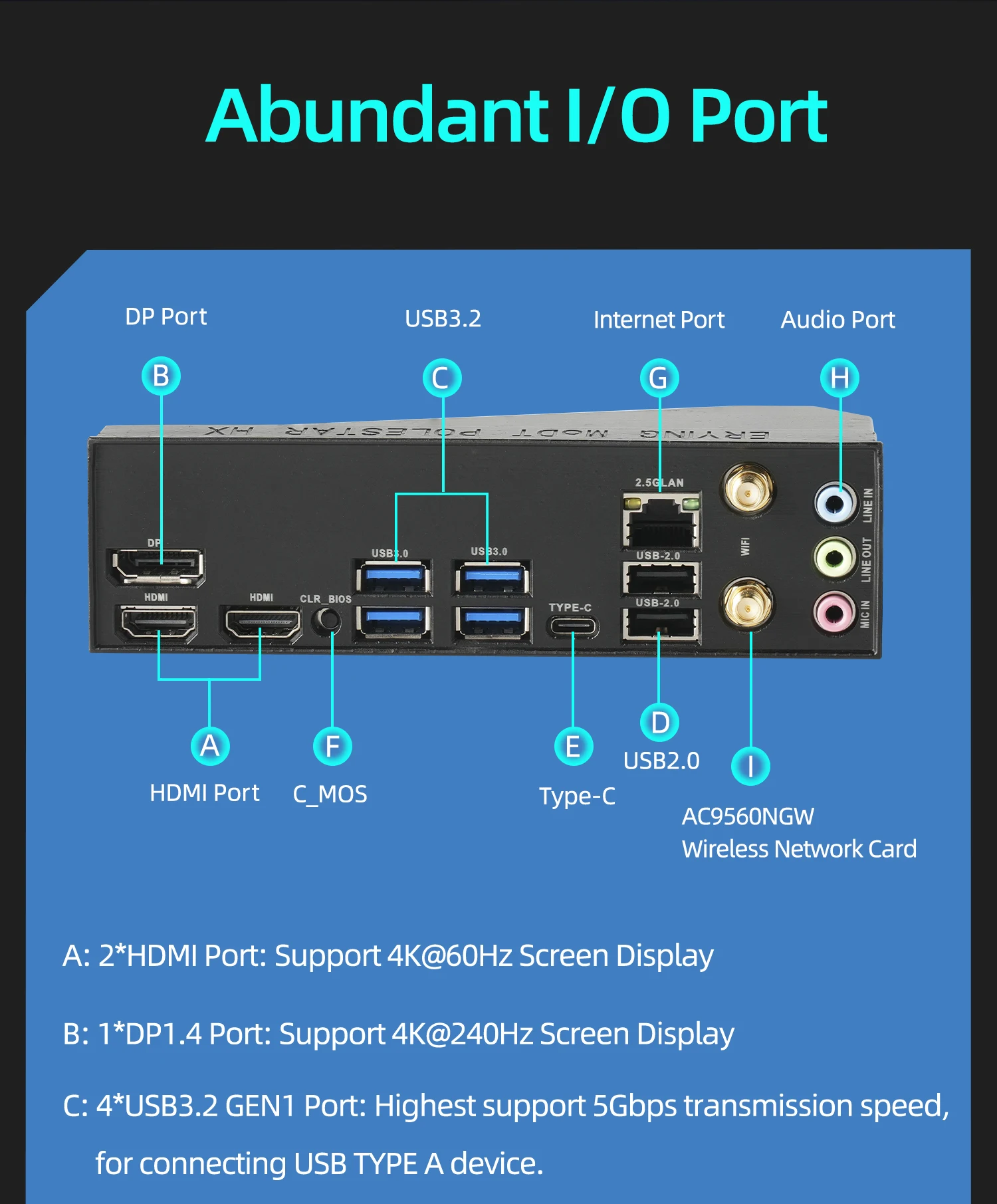 ERYING DIY Gaming PC Motherboard with Onboard Core CPU Interpose Kit i9 13980HX DDR5 5600 24C32T Desktop Computers Assembly Set 9 S8756add6b34b491a9c894738a3fd6eb6W