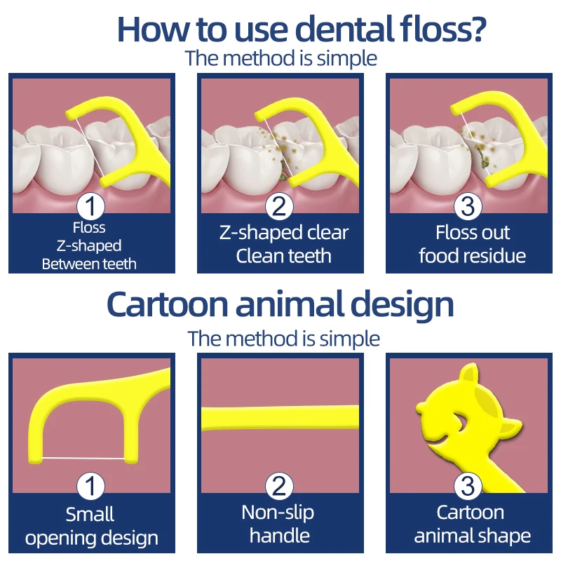 96Pcs Children's Dental Floss Four Cartoon Animal Shape Toothpicks Children Safety Interdental Brush Clean Teeth dental floss stick dental floss toothpick brush dental floss sticks dental cleaning tools