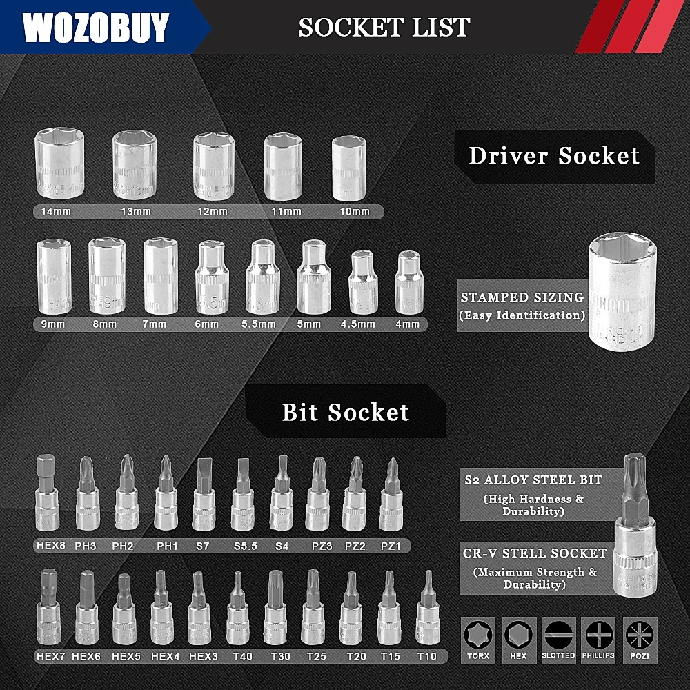 Socket Set, 46pcs 1/4 Inch Drive  Ratchet Socket - Image 4