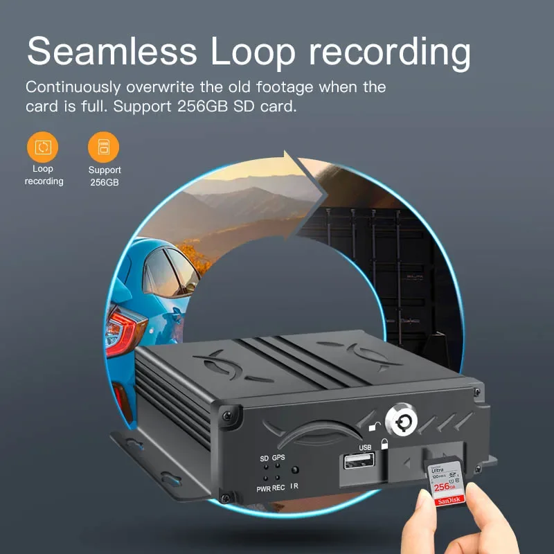 Cheap Price 7 Inch LCD Monitor 4CH SD MDVR 1080P 4G GPS Wifi Optional Bus Truck Backup Camera System