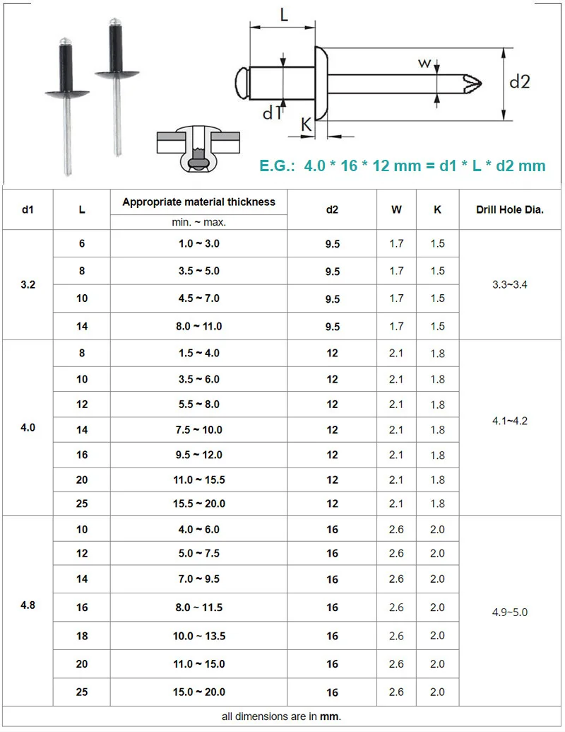 Rivets and Fasteners Rivets and Screws 30/50pcs aluminium steel large flange head black blind rivets