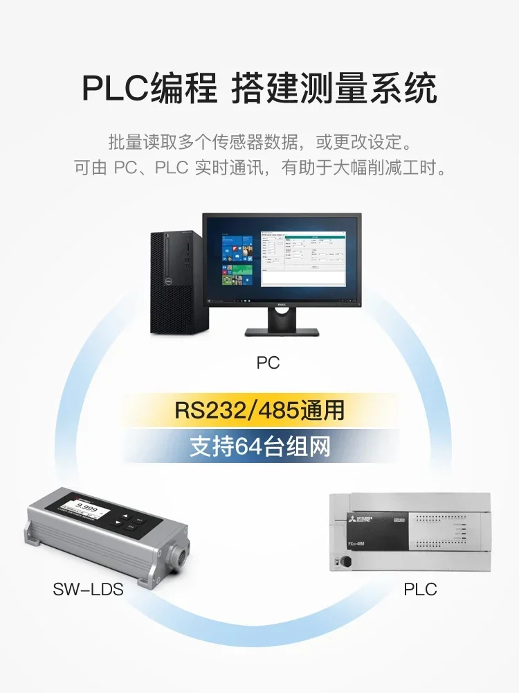 Laser Rangefinder Module High-precision 20HZ Displacement Sensor Programming Networking Switch Analog Quantity - Image 6