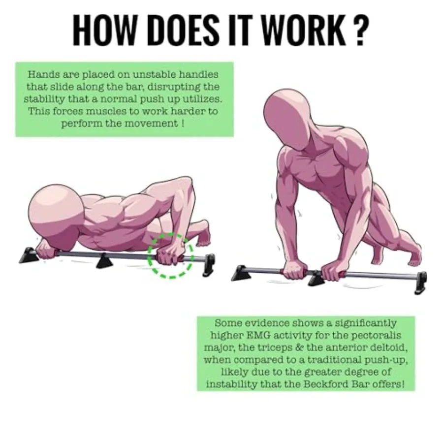description