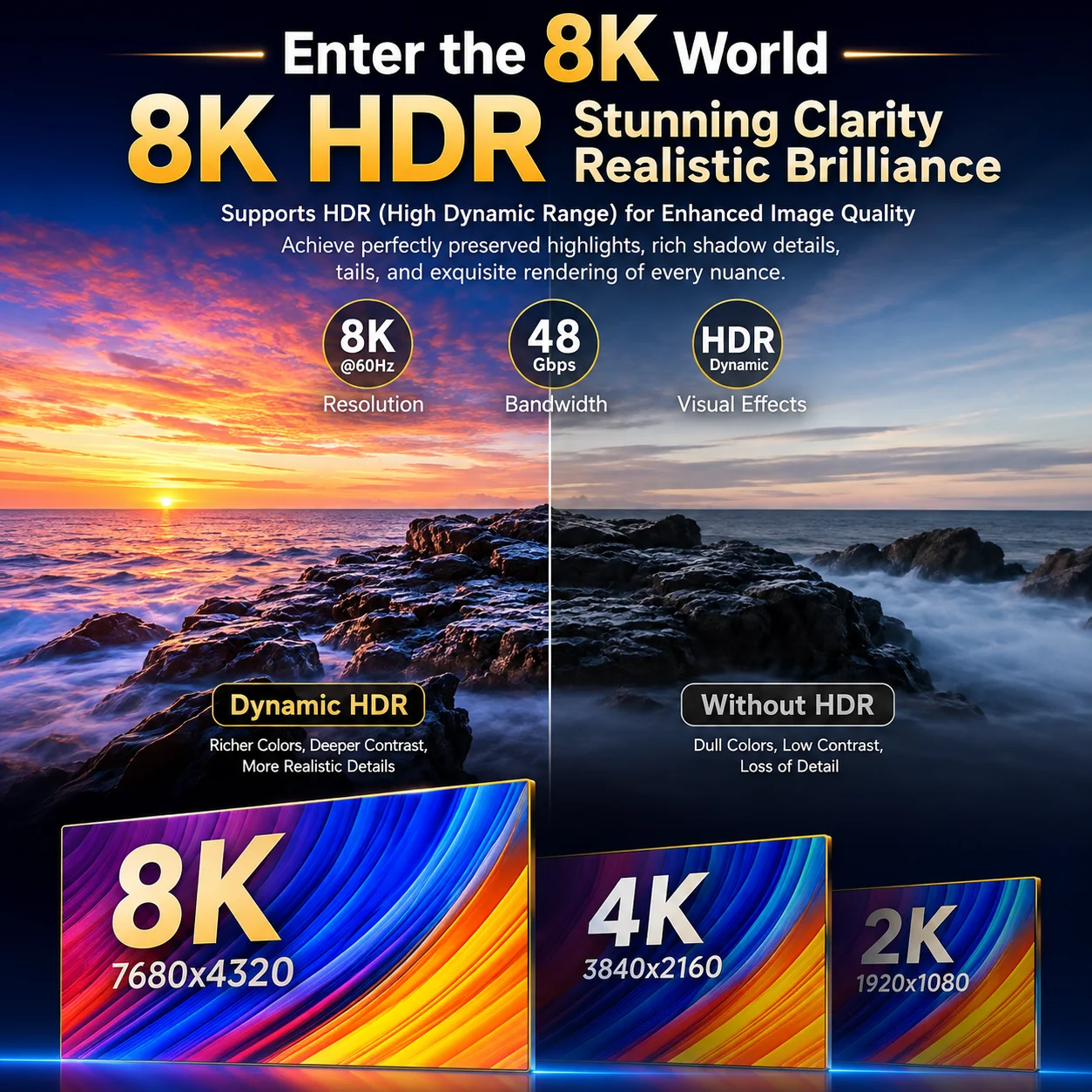 Ultra High-Speed 8K HDMI 2.1 Fiber Optic Cable - 48Gbps, 60Hz/120Hz, Multiple Lengths Available