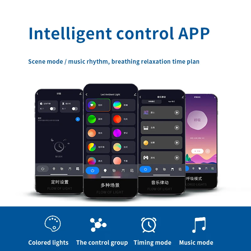 IHSENO-LED ����Ʈ �߰� ���� ���� �������� �������� ���� ���� ������ �ް� ��� ���� ��̸� ���� Alexa, ħ�� �۵�