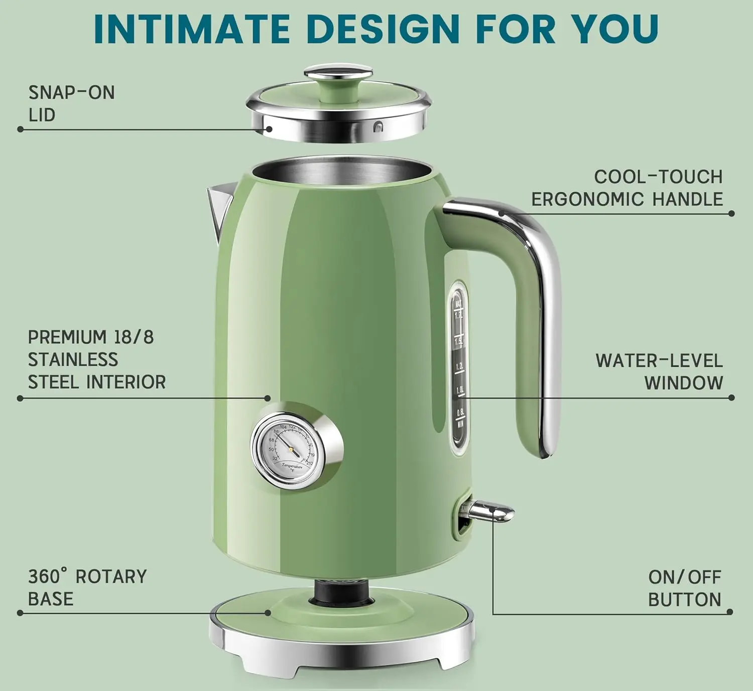 Electric Kettle - 57oz Hot Tea Water Boiler with Thermometer, 1500W Fast Heating Stainless Steel Pot, Cordless LED Indic 2